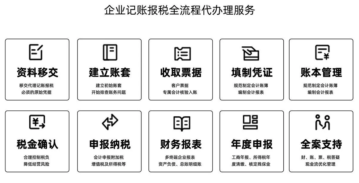 重庆代理记账公司