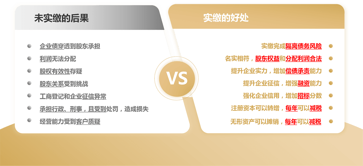 重庆公司注册资金实缴