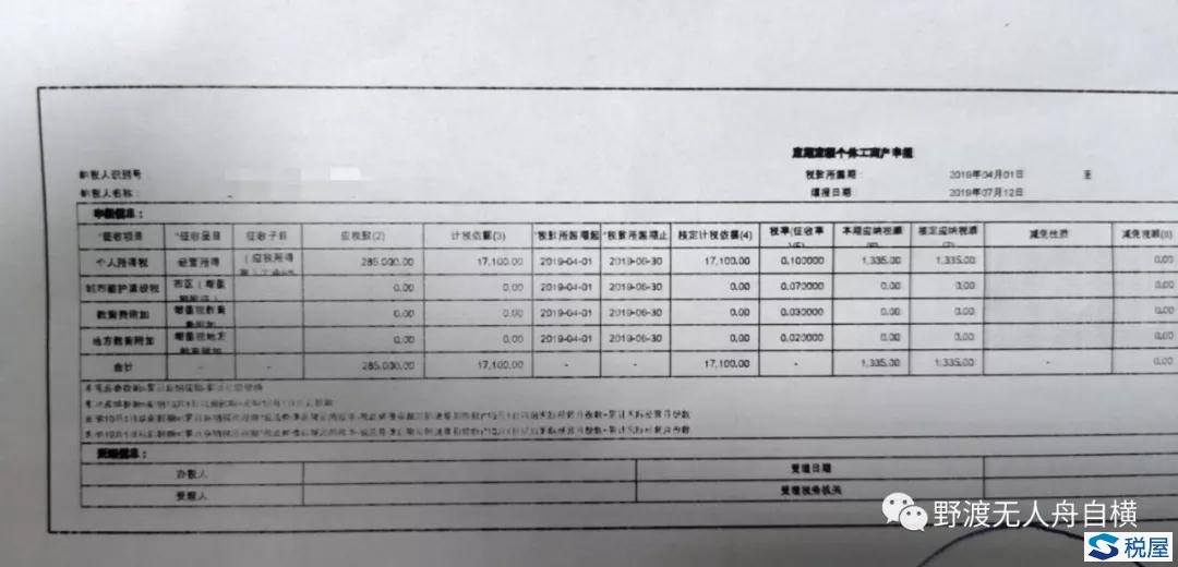 我的经营所得是不是多缴税了