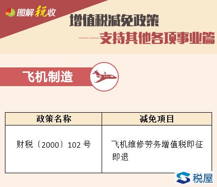 增值税减免政策——支持其他各项事业篇