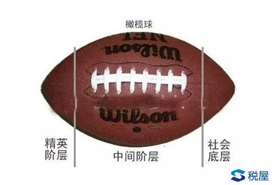 年收入12万元成高收入群体，个税改革别误伤中产