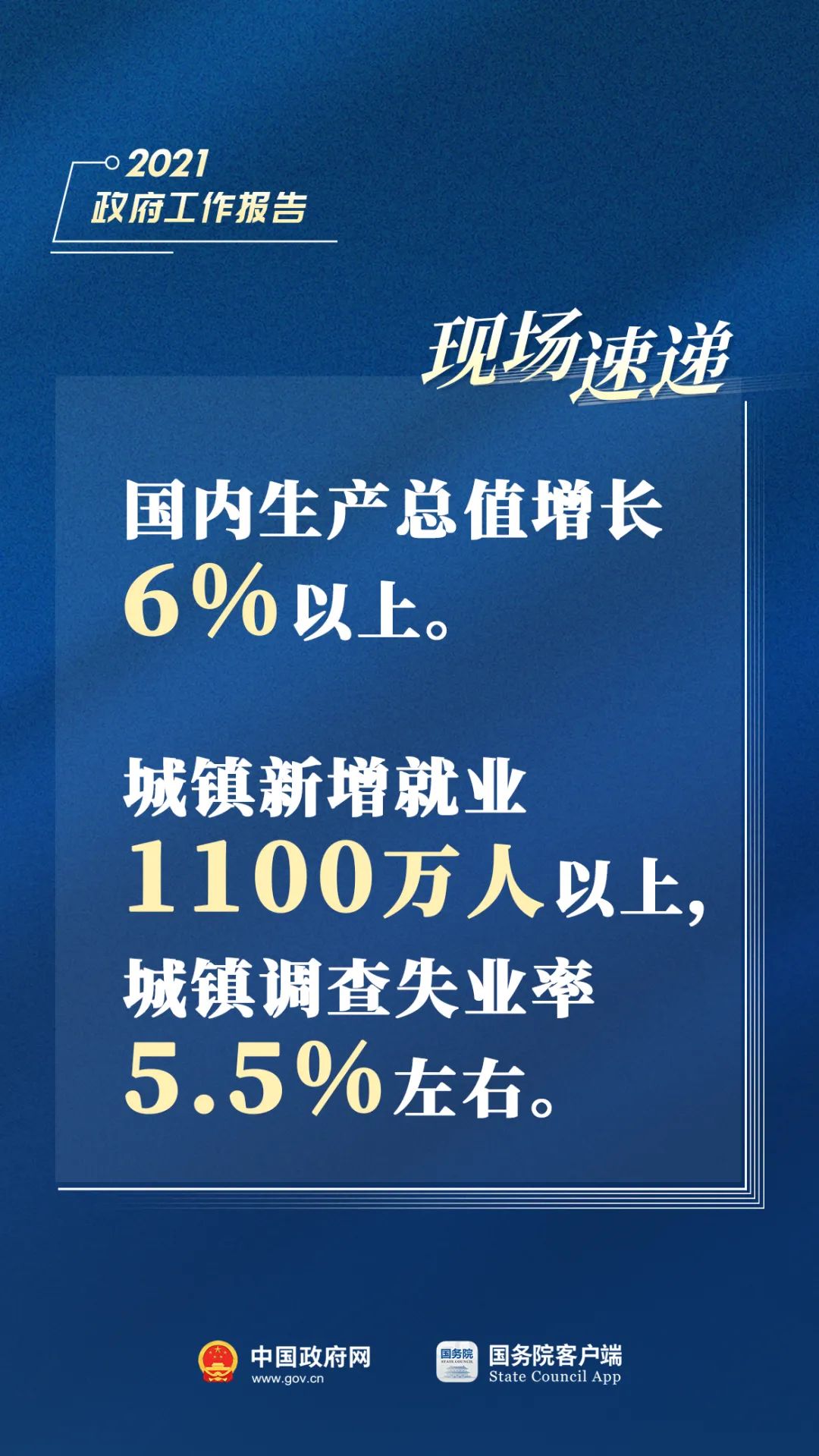 2021年政府工作报告有哪些消息与我们自己息息相关？总理报告现场传来这些重磅消息！