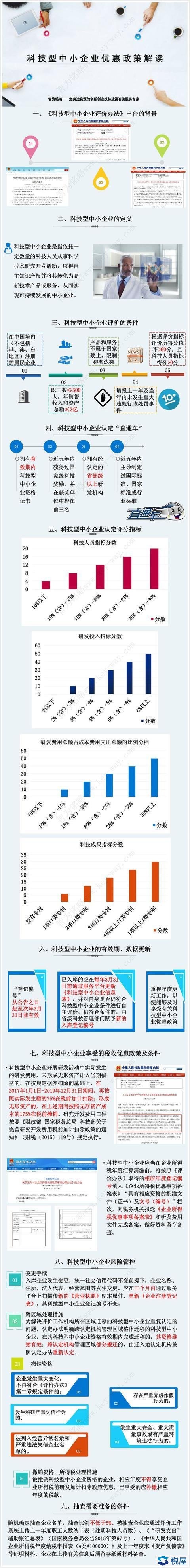 科技型中小企业认定办法及税收优惠政策（图解）