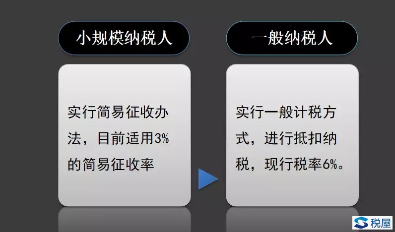 律师事务所的8个税务筹划方法