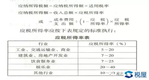 企业难以取得发票问题的税务筹划技巧及例解