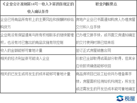 北京注册会计师协会专家委员会专家提示[2017]第2号 房地产企业二级住宅和商业开发的收入确认