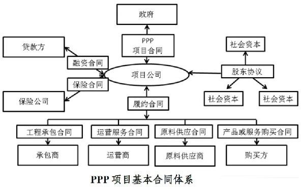 财会[2021]1号 企业会计准则解释第14号