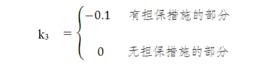 中国银行保险监督管理委员会关于修订《保险公司偿付能力监管规则-问题解答第1号：偿付能力监管等效框架协议过渡期内的香港地区再保险交易对手违约风险因子》的通知