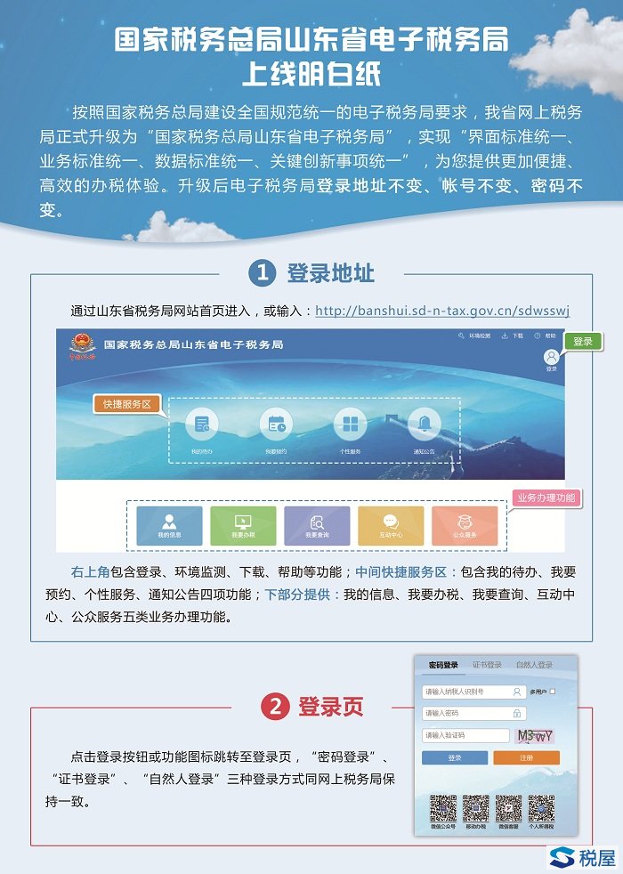 国家税务总局山东省税务局关于规范的山东省电子税务局上线运行的通知
