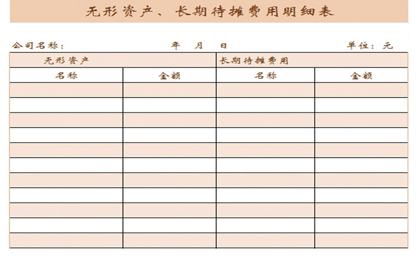 企业必看：什么是无形资产摊销，无形资产摊销策略与实践案例（无形资产摊销）